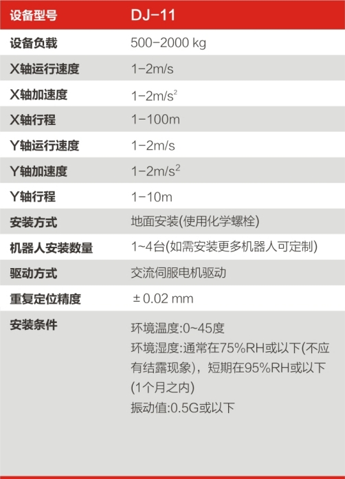 桁架系列